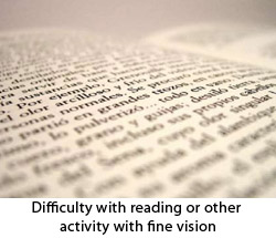 Image 2: Difficulty with reading or other activity with fine vision